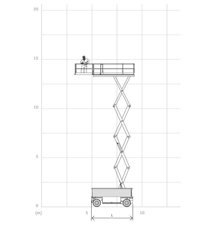 Werkdiagram Hollandlift HL-160 E24