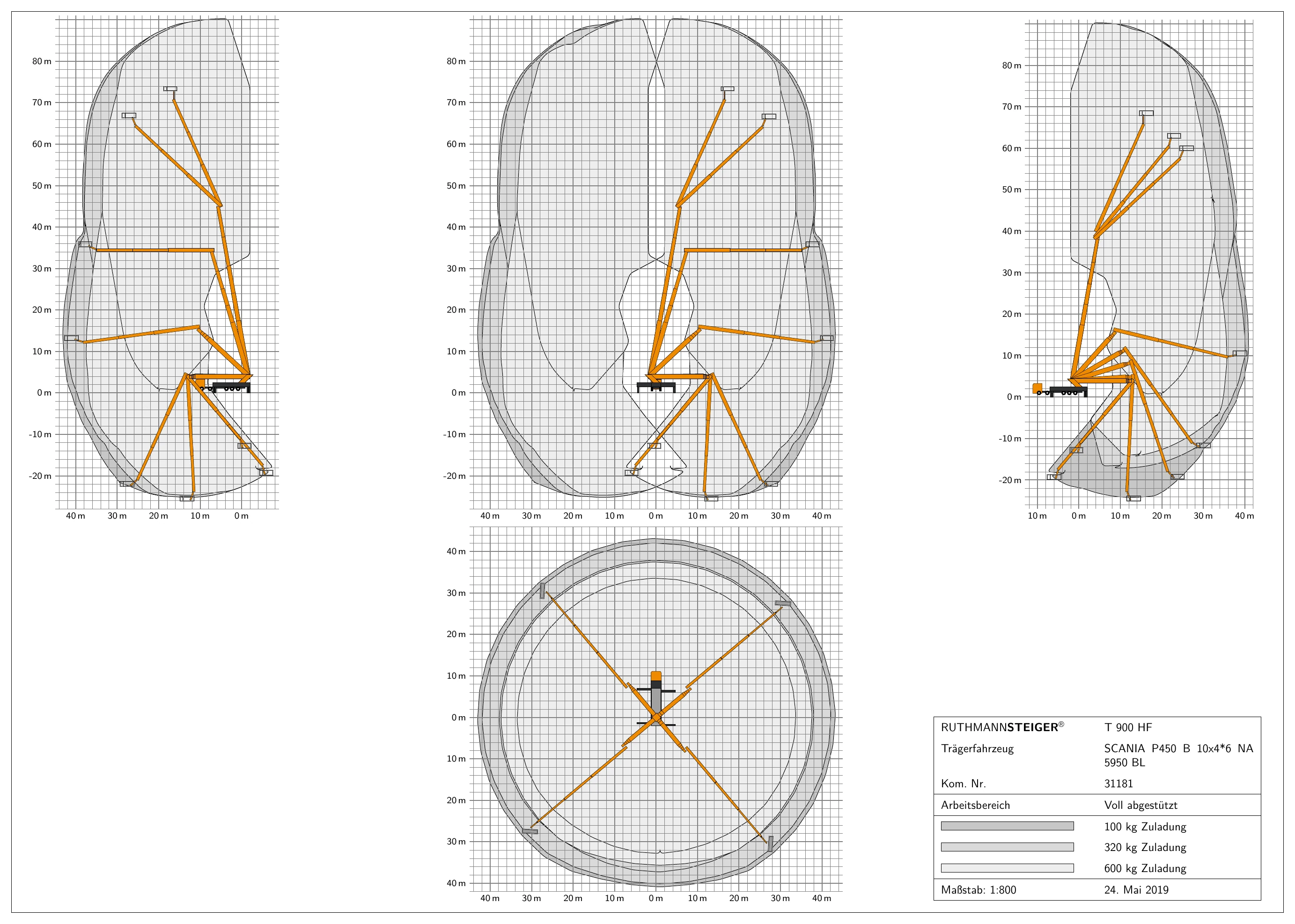 Werkdiagram Ruthmann T900HF volledig uitgestempeld