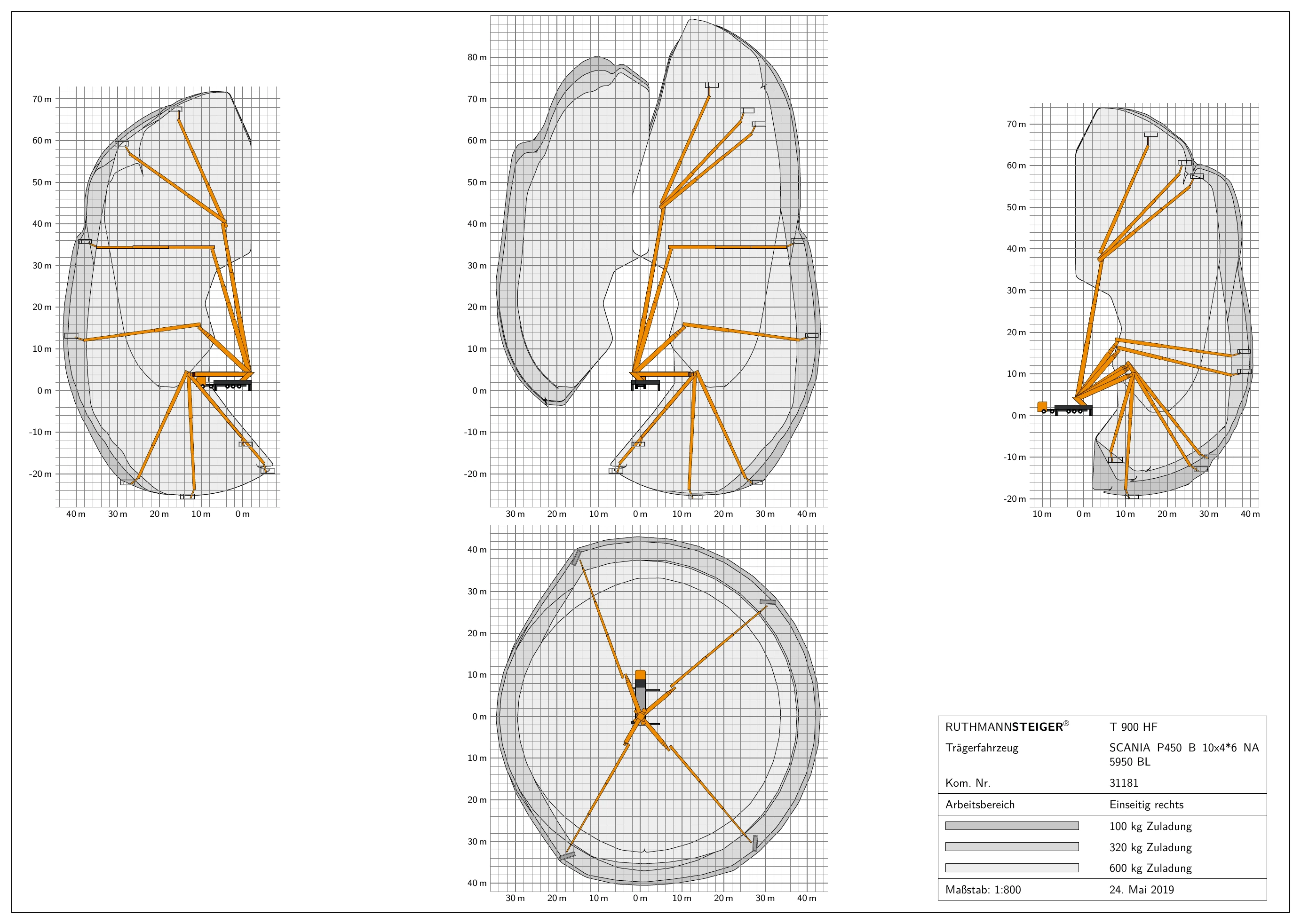 Werkdiagram Ruthmann T900HF zijdelings uitgestempeld